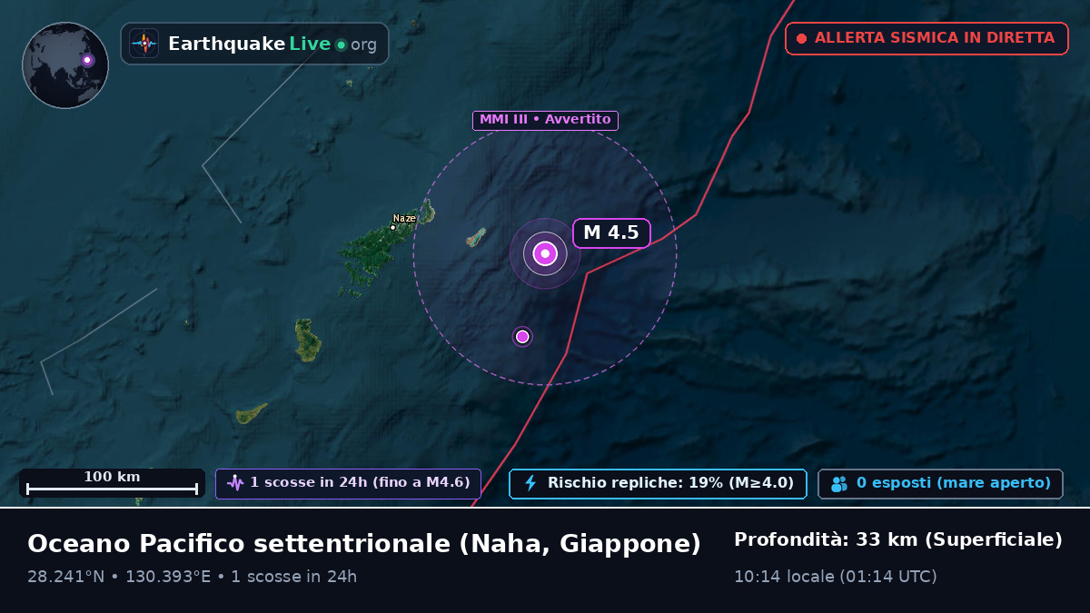 Oceano Pacifico settentrionale (Giappone)
