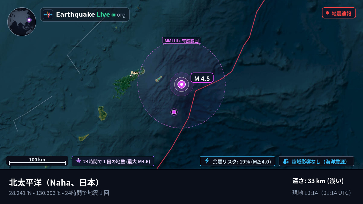 北太平洋 (日本)