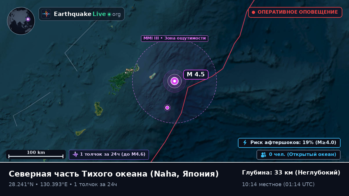 Северная часть Тихого океана (Япония)