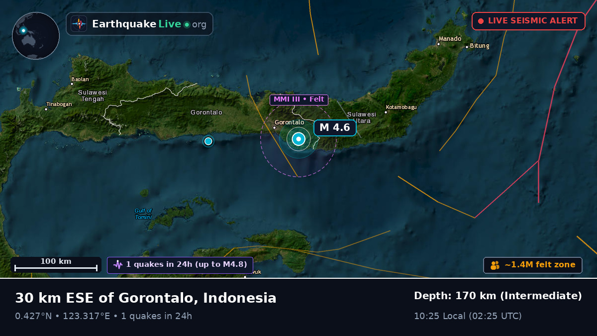 Gorontalo, Indonesia