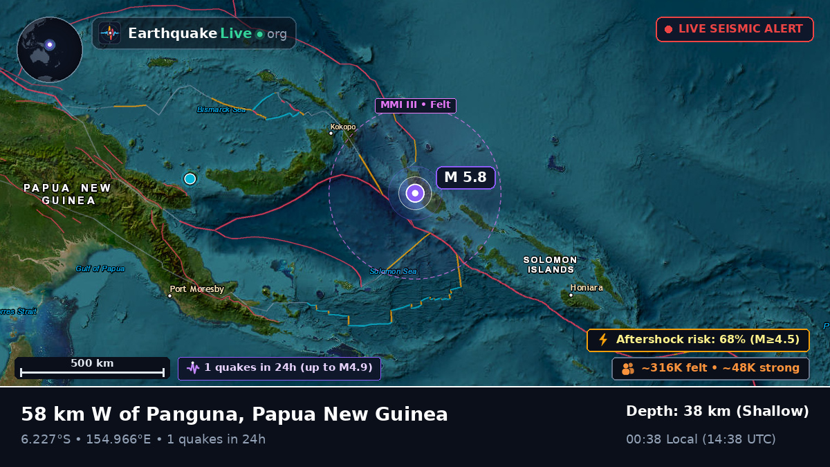 Solomon Sea (Papua New Guinea)