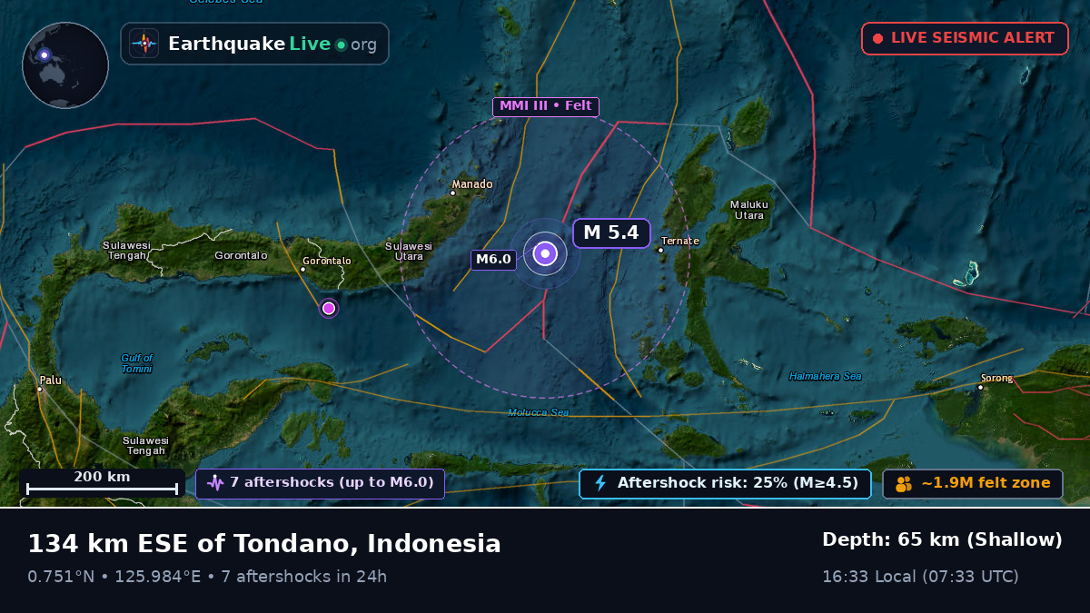 Molucca Sea (Indonesia)