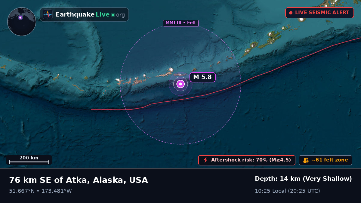 Aleutian Islands (USA)
