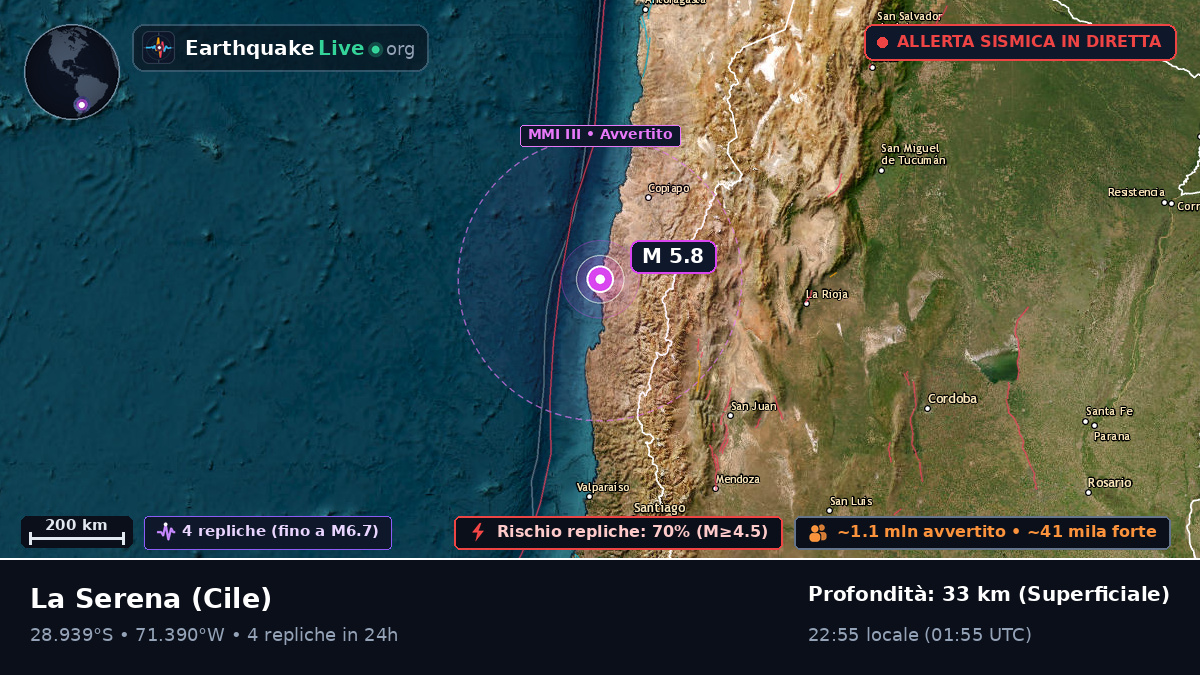 Coquimbo, Cile