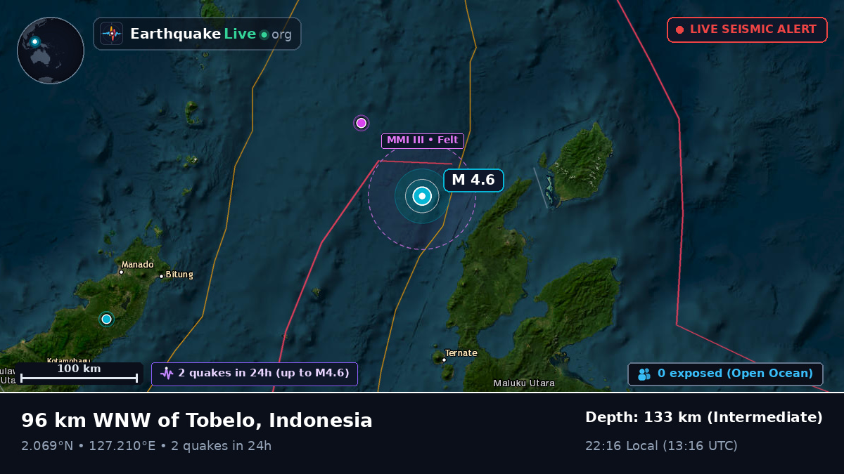 Molucca Sea (Indonesia)