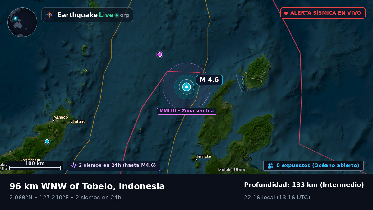 Mar de Molucas (Indonesia)