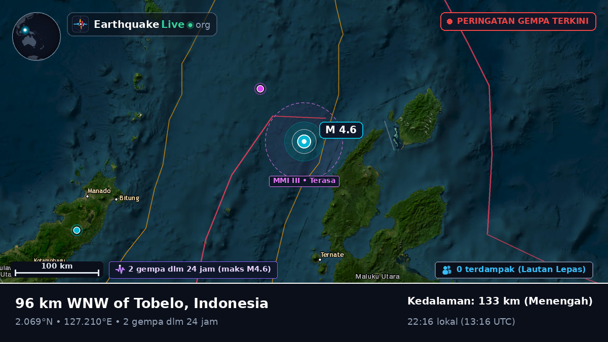 Laut Maluku (Indonesia)