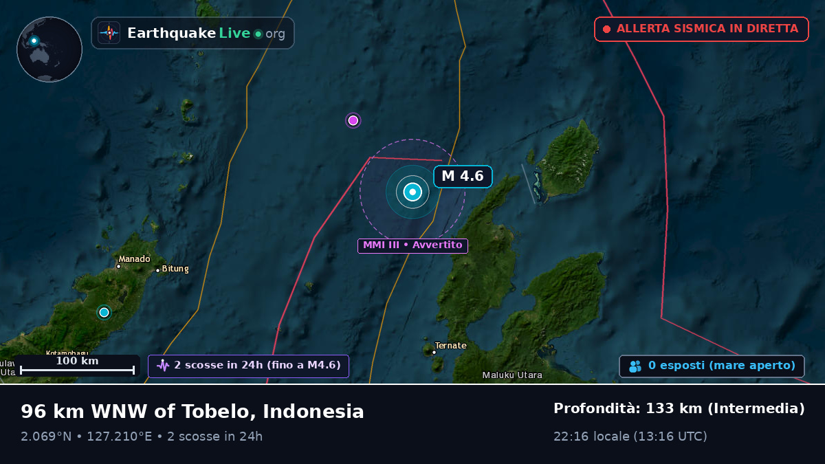 Mare delle Molucche (Indonesia)