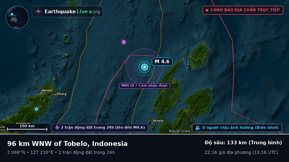 Biển Molucca (Indonesia)