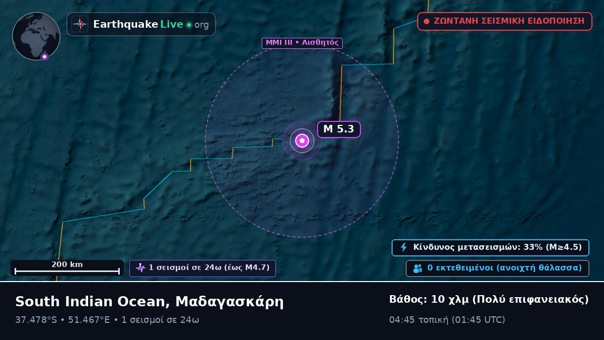 Ινδικός Ωκεανός (Μαδαγασκάρη)