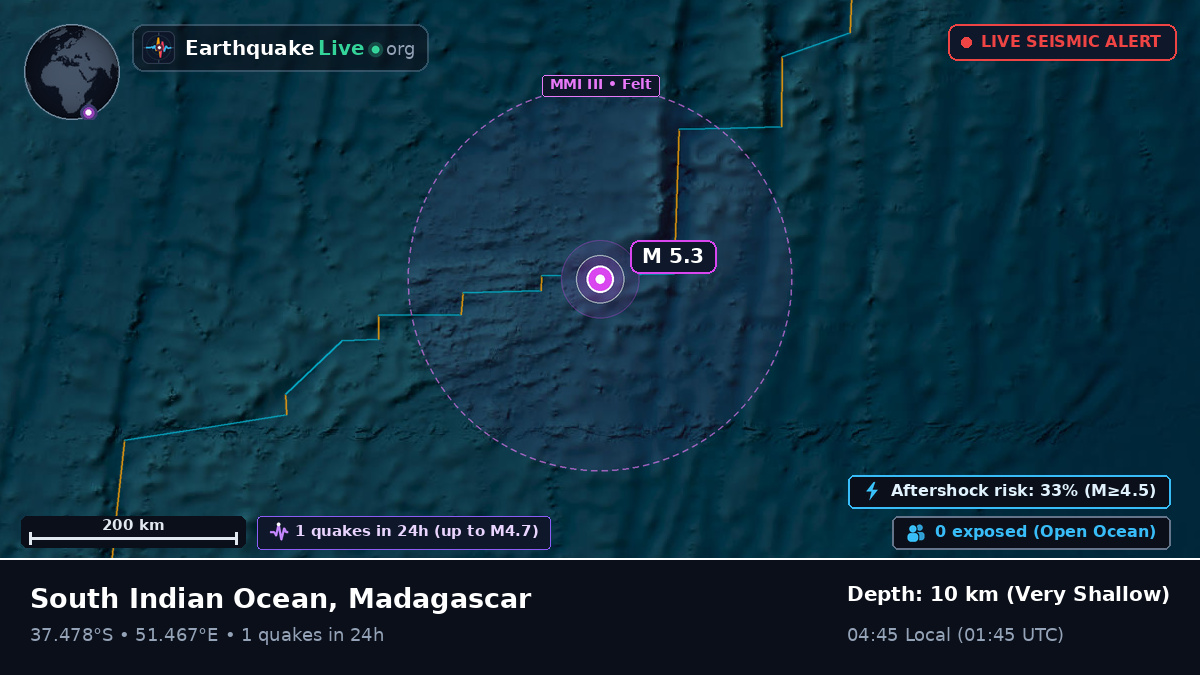 Indian Ocean (Madagascar)