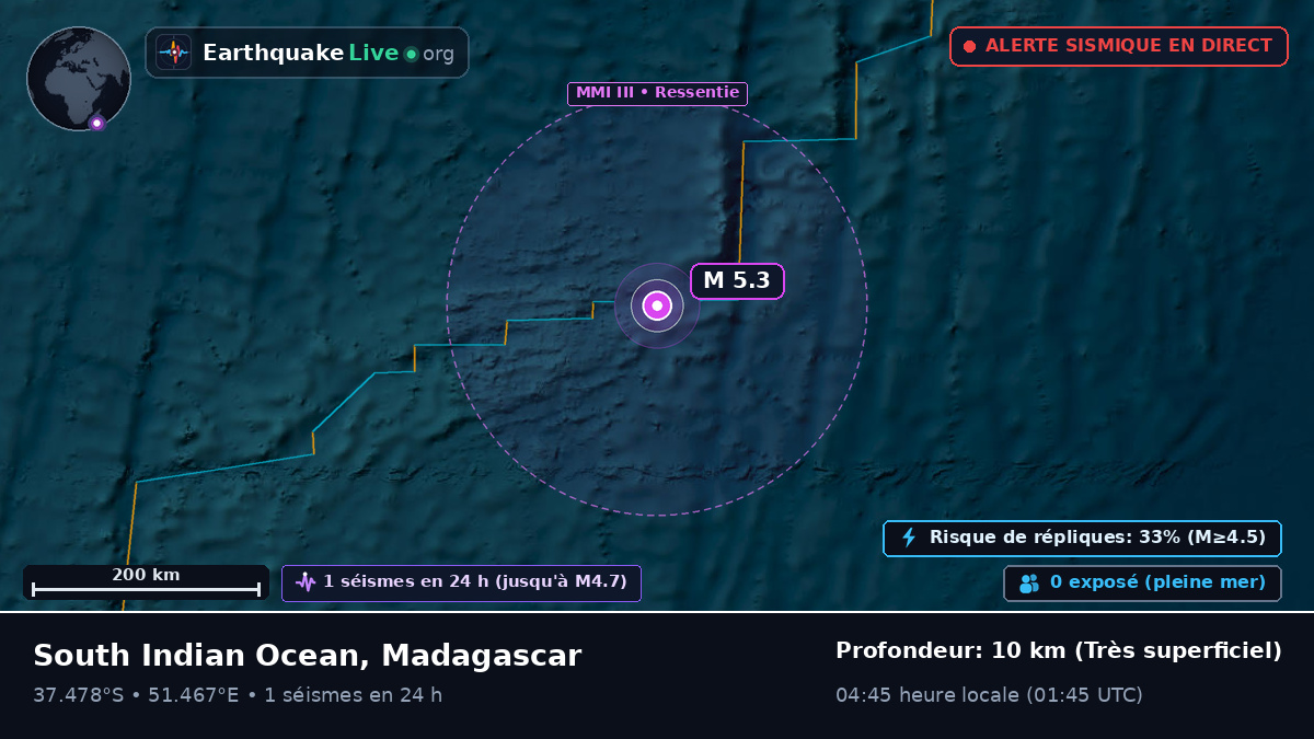 Océan Indien (Madagascar)