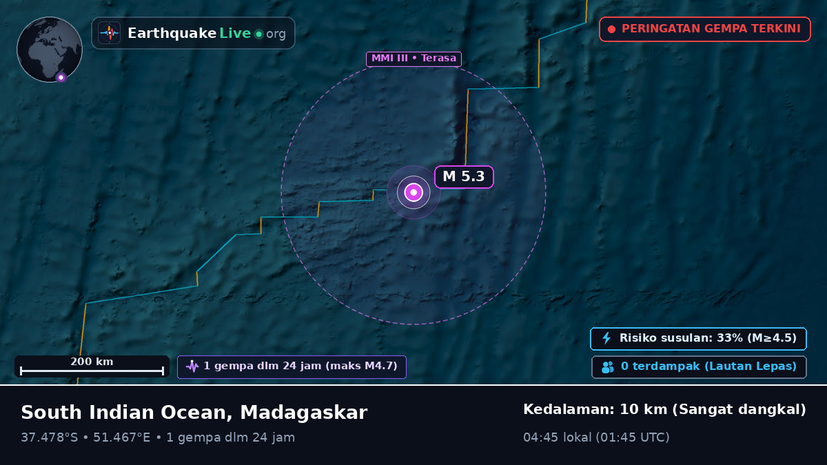 Samudra Hindia (Madagaskar)
