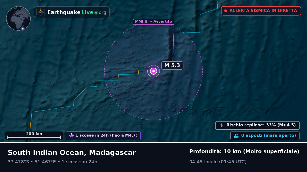 Oceano Indiano (Madagascar)