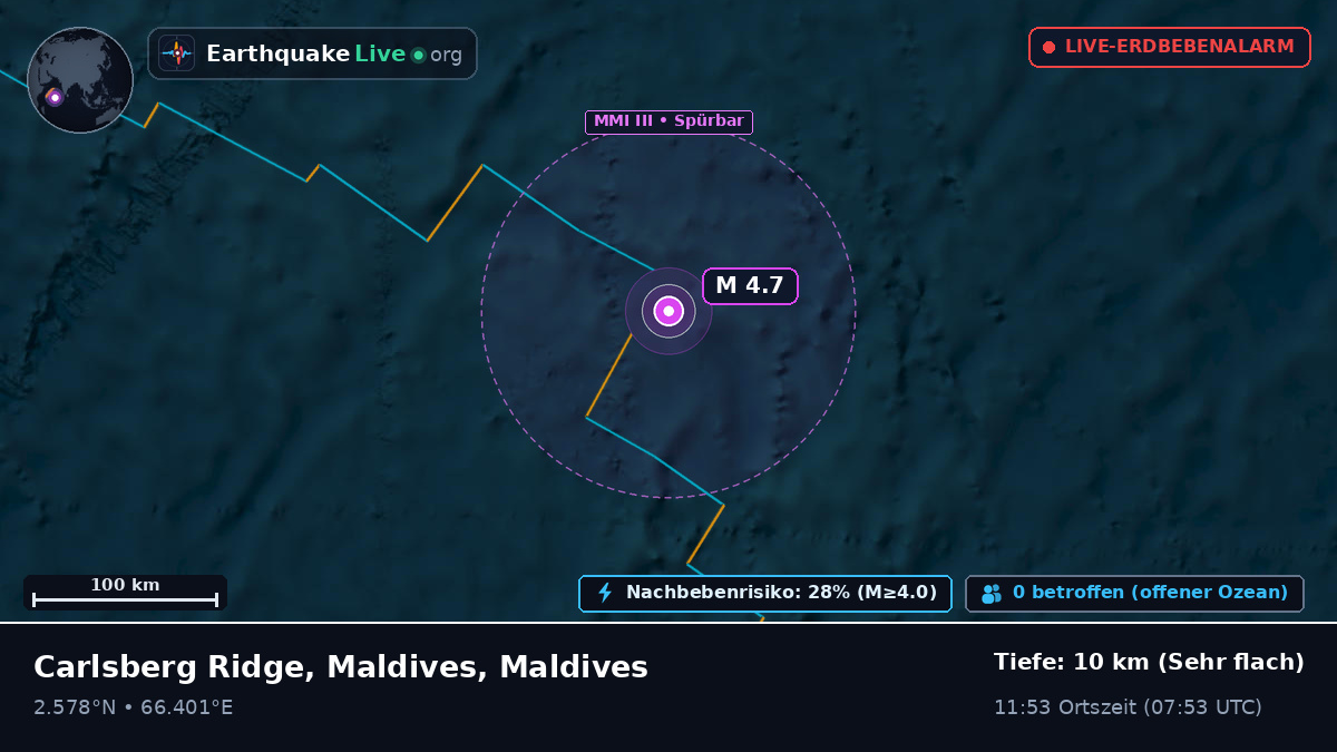 Indischer Ozean (Maldives)