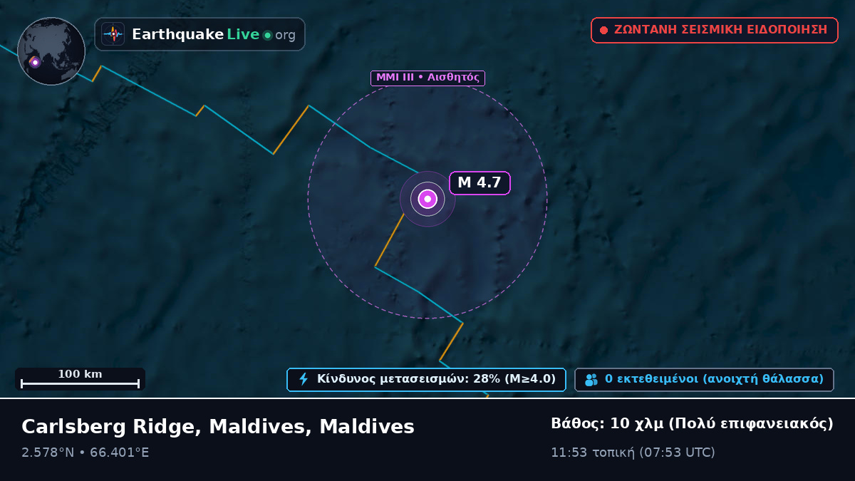 Ινδικός Ωκεανός (Maldives)