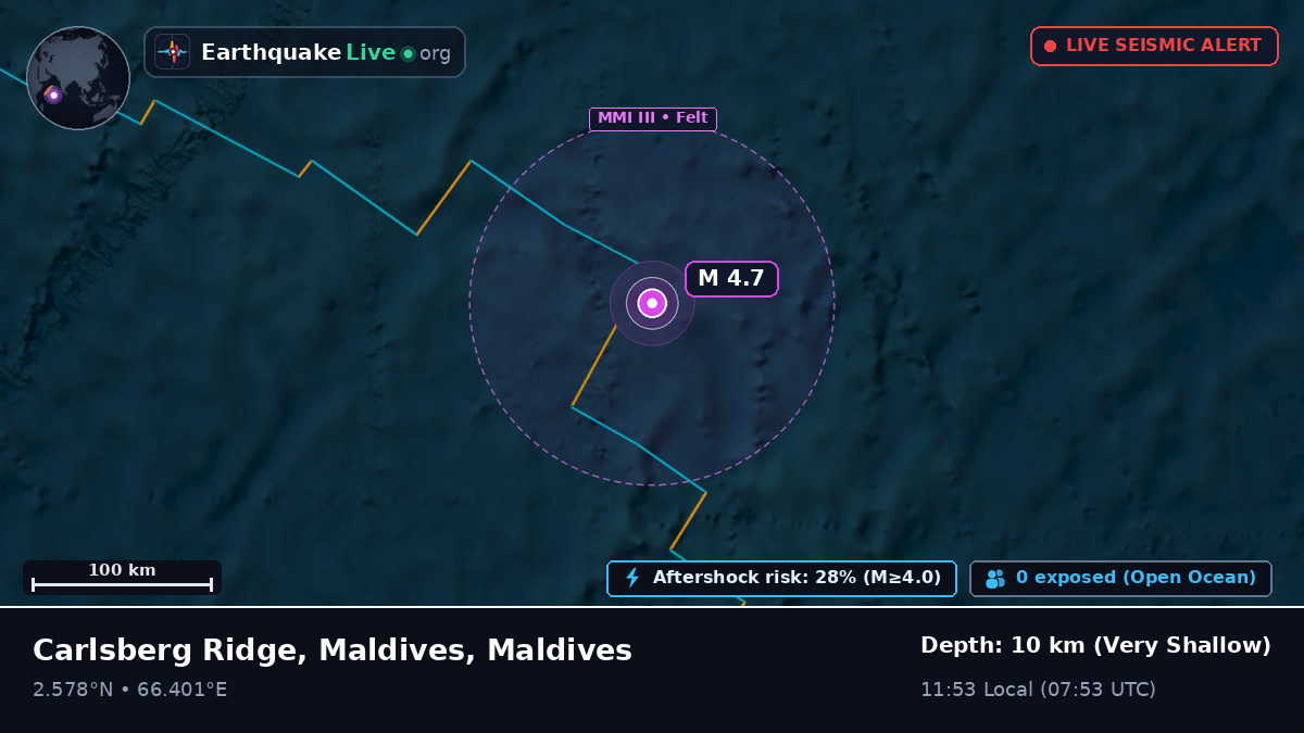 Indian Ocean (Maldives)