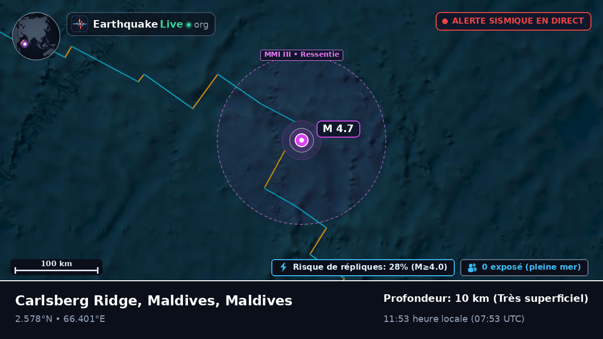 Océan Indien (Maldives)