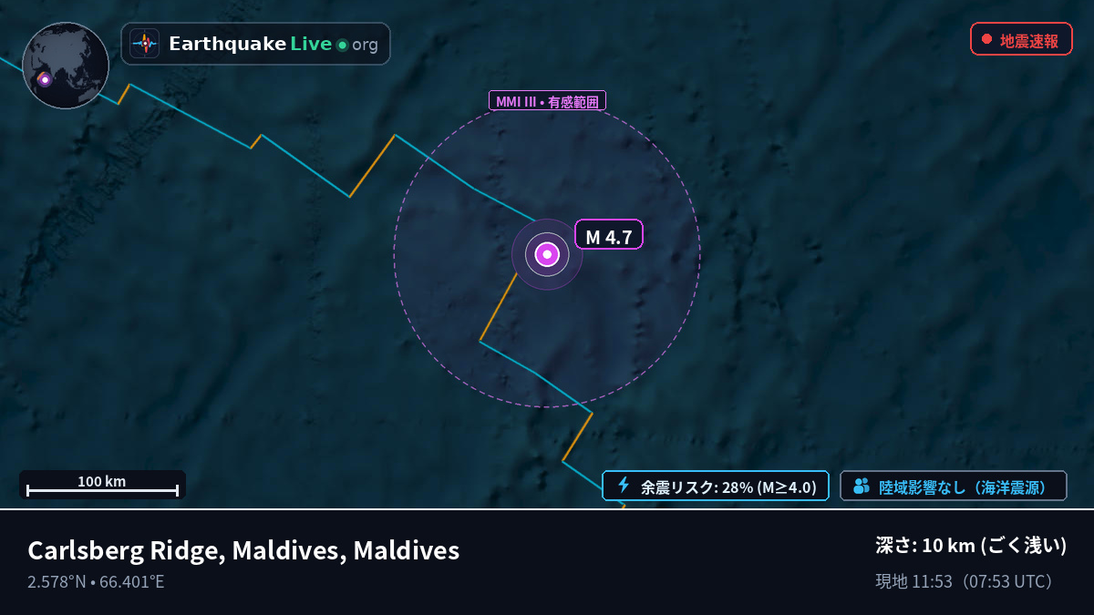 インド洋 (Maldives)