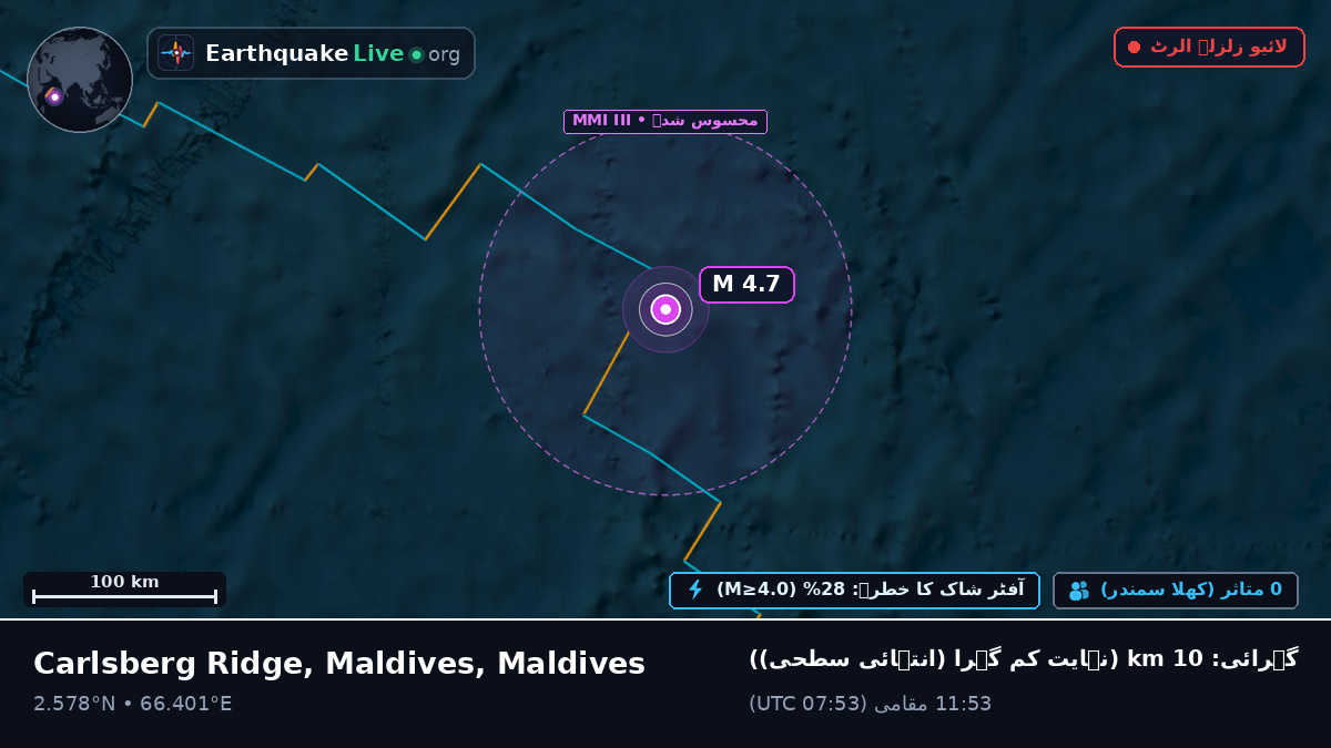 بحر ہند (Maldives)