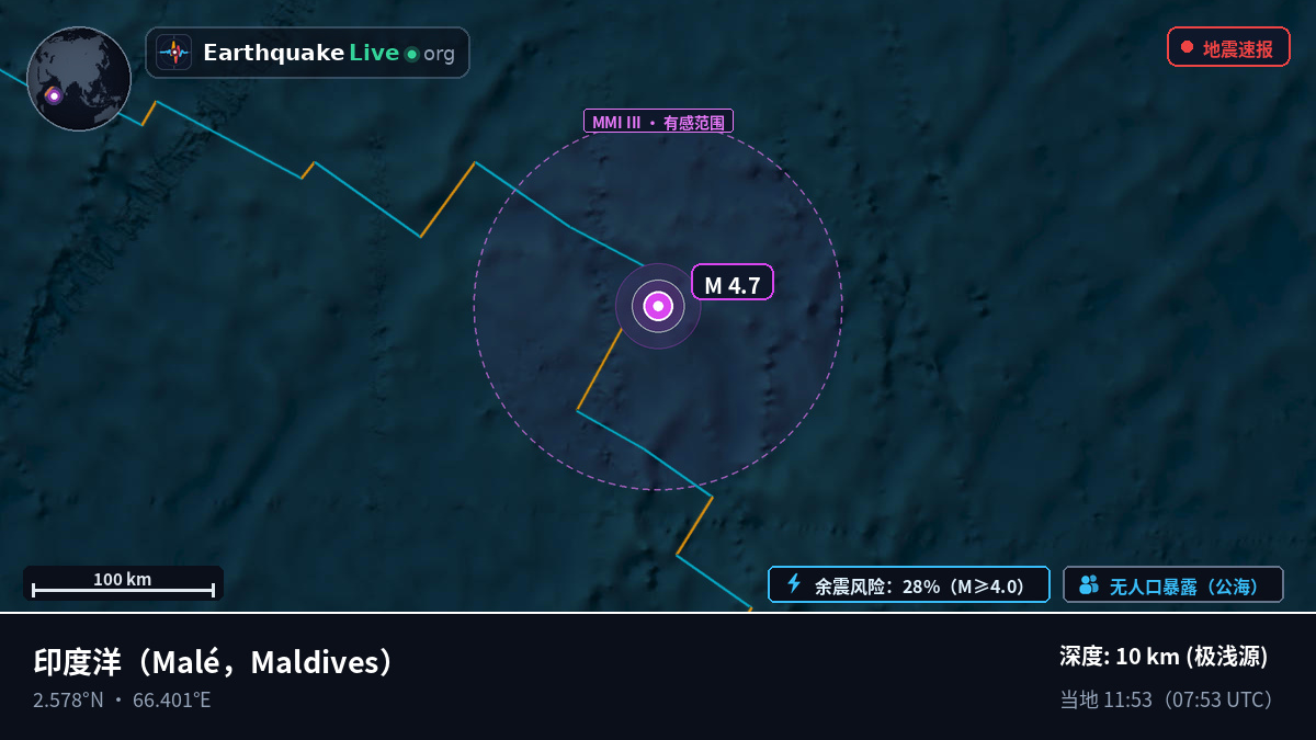 印度洋 (Maldives)