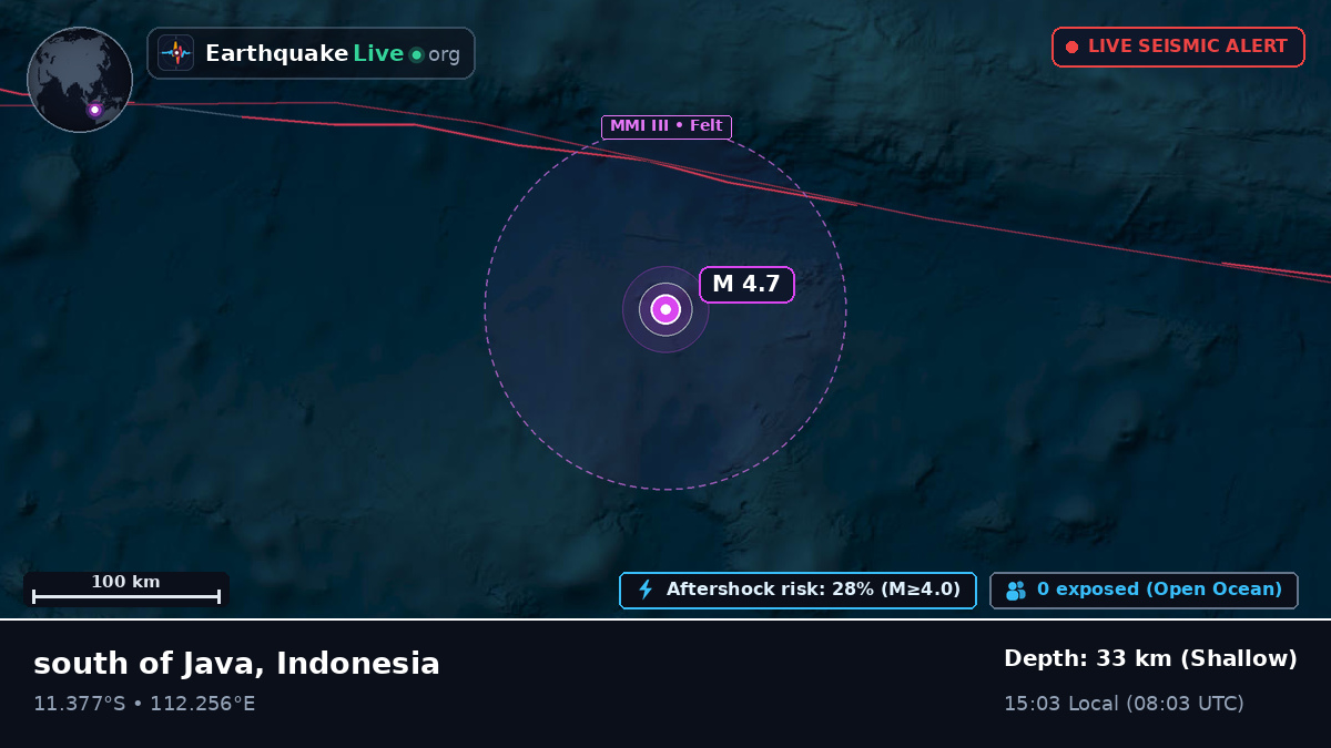 Indian Ocean (Indonesia)