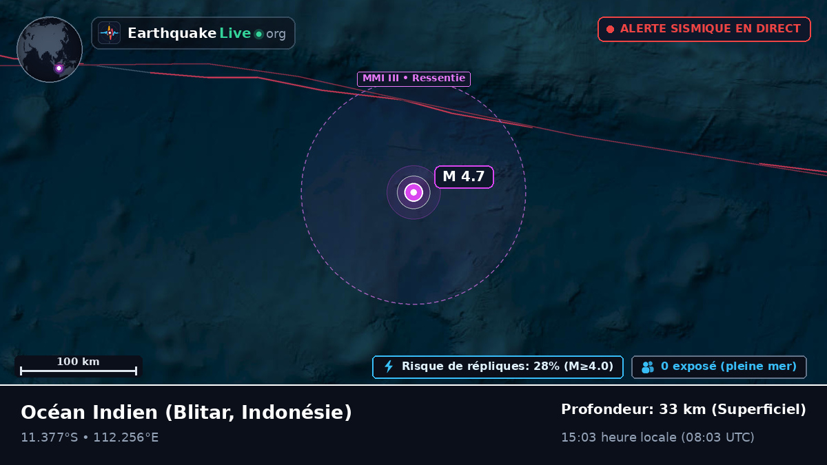 Océan Indien (Indonésie)