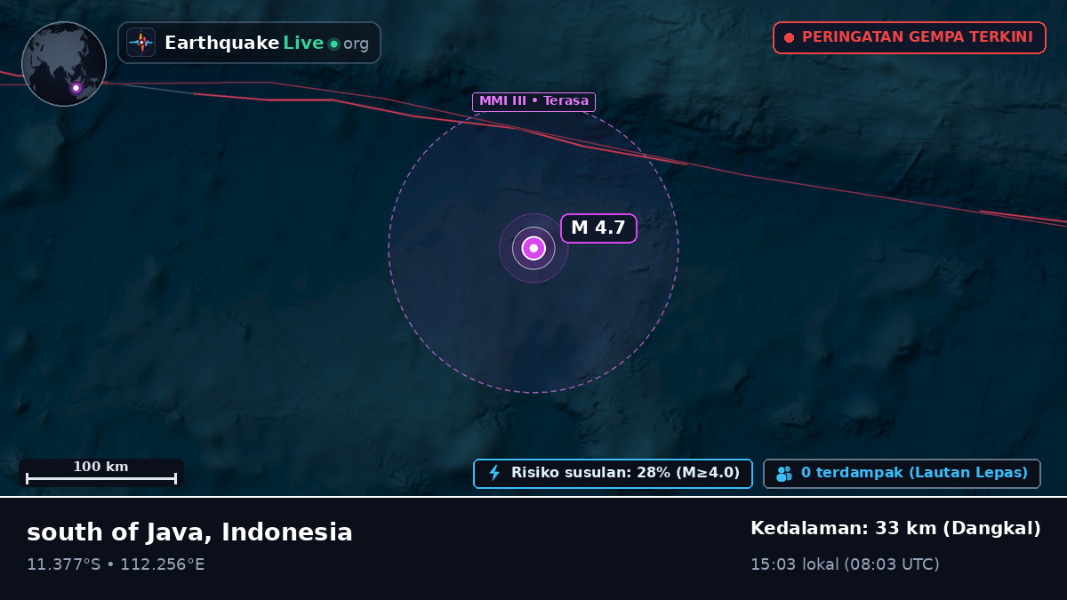 Samudra Hindia (Indonesia)