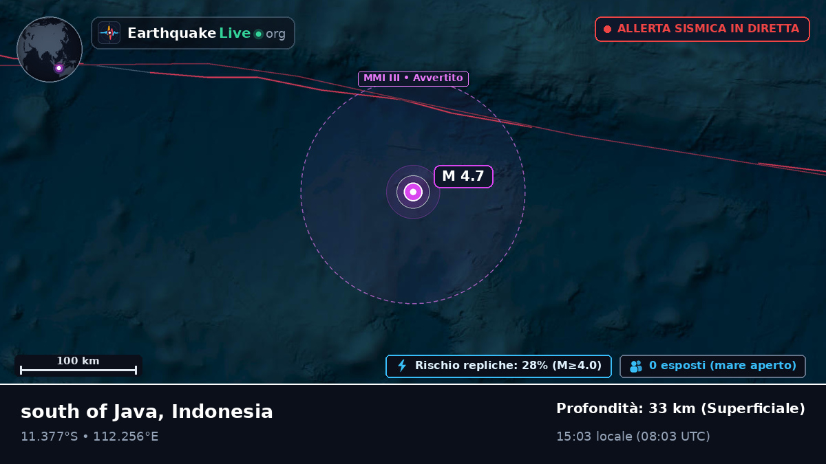 Oceano Indiano (Indonesia)