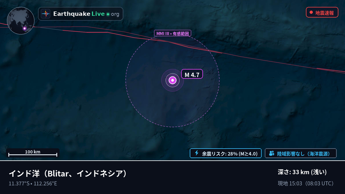 インド洋 (インドネシア)
