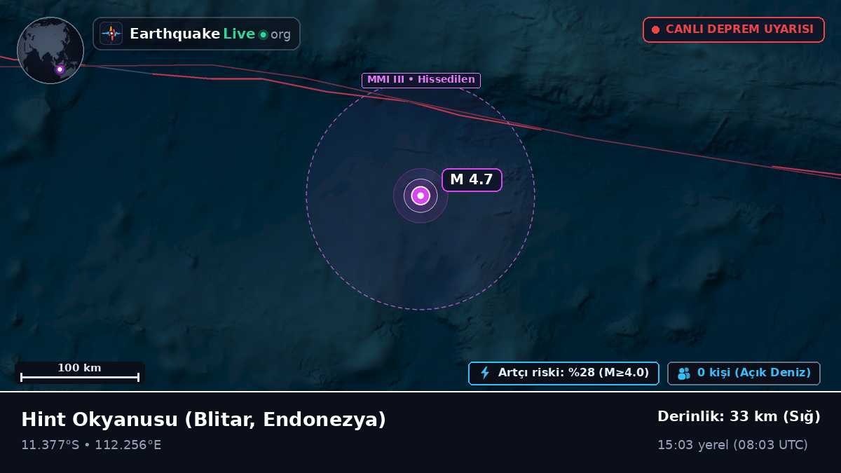 Hint Okyanusu (Endonezya)