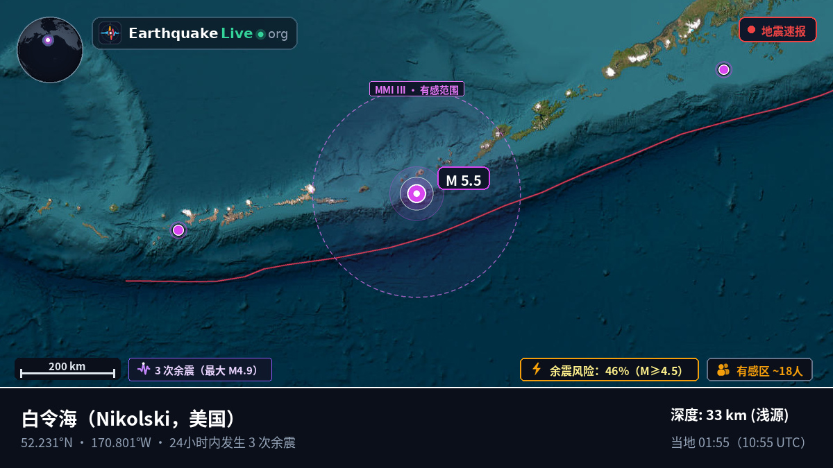 白令海 (美国)