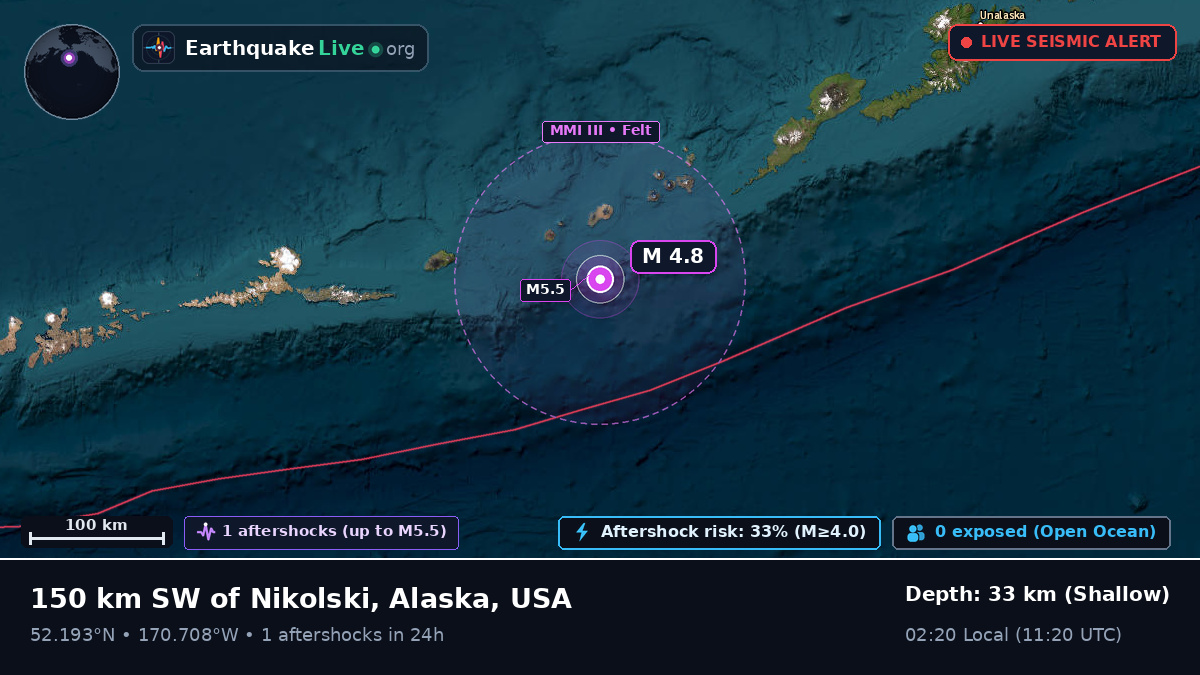 Bering Sea (USA)