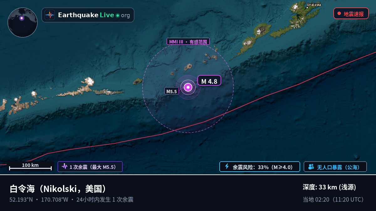 白令海 (美国)