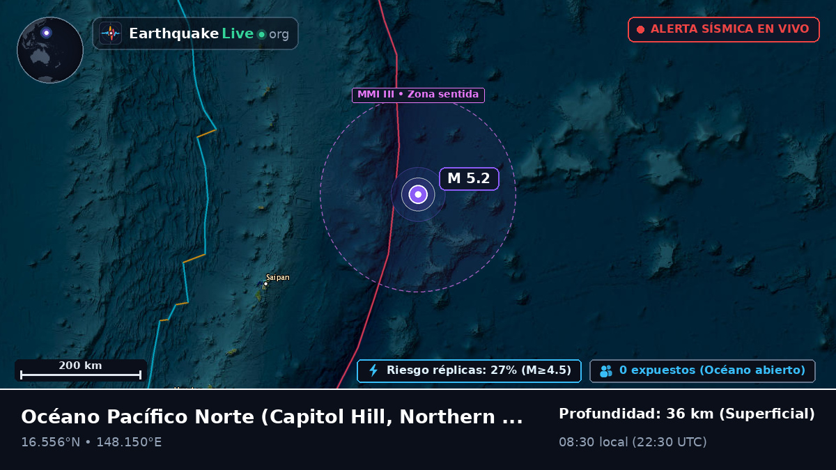 Océano Pacífico Norte (Northern Mariana Islands)