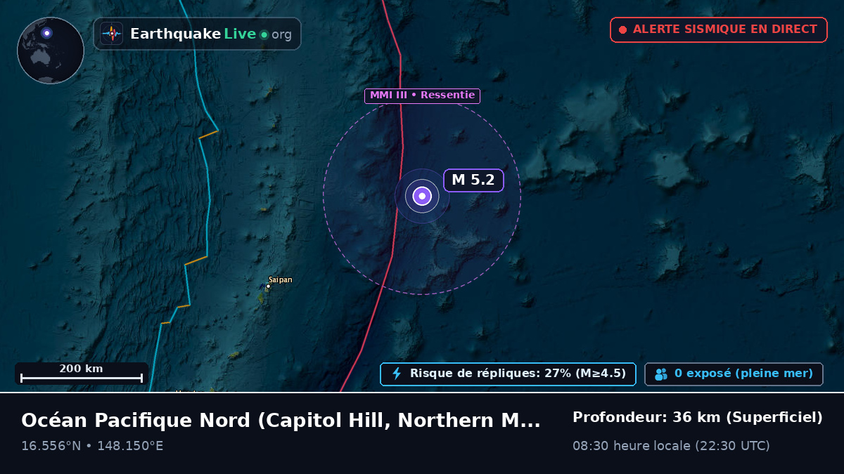 Océan Pacifique Nord (Northern Mariana Islands)