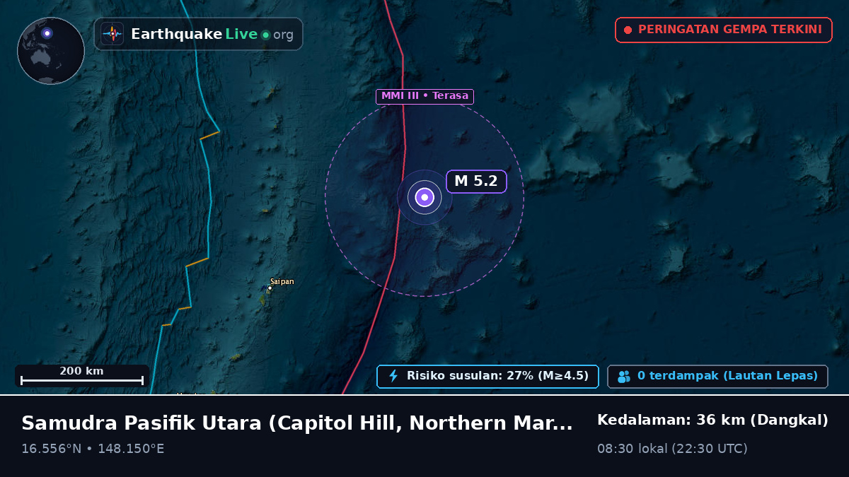 Samudra Pasifik Utara (Northern Mariana Islands)