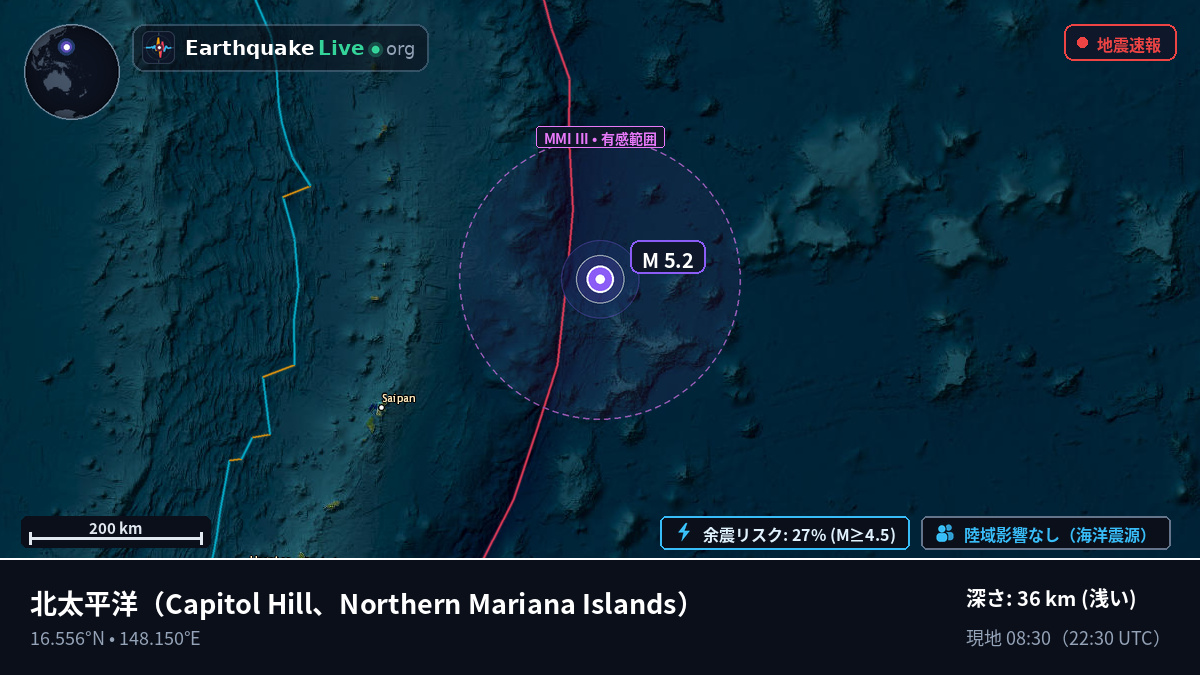 北太平洋 (Northern Mariana Islands)