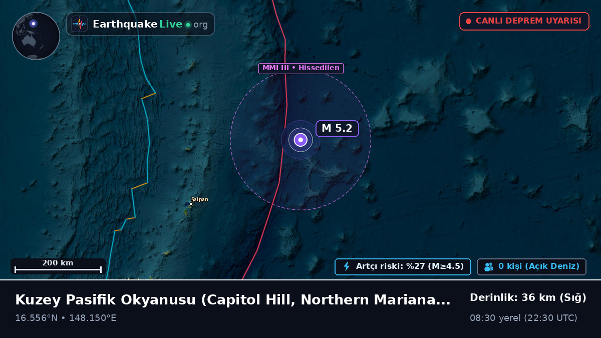 Kuzey Pasifik Okyanusu (Northern Mariana Islands)