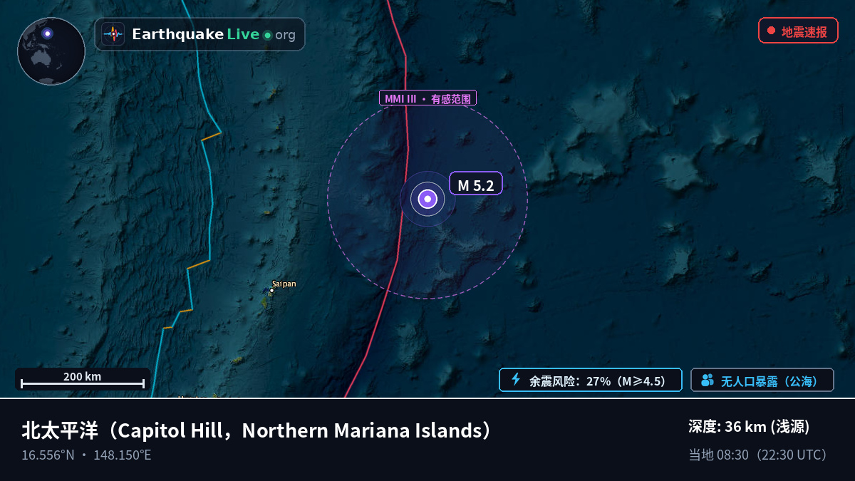北太平洋 (Northern Mariana Islands)