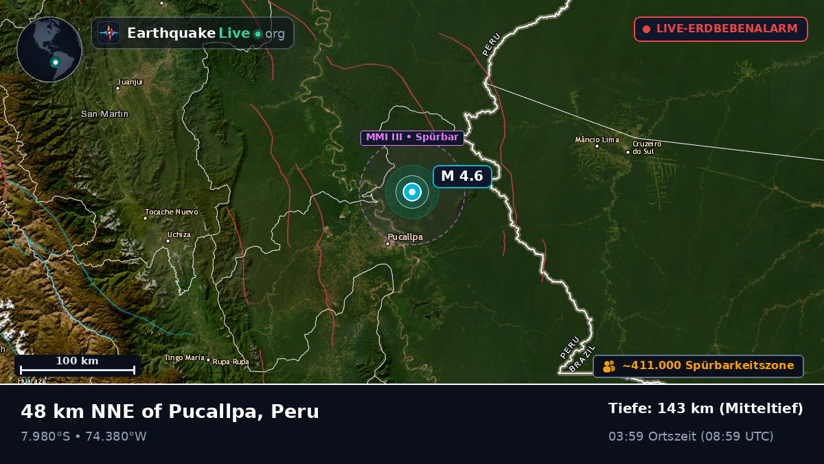 Ucayali, Peru