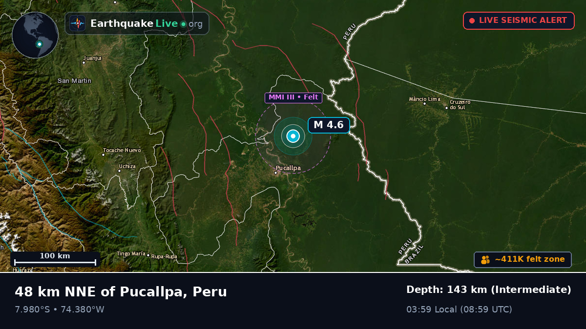 Ucayali, Peru