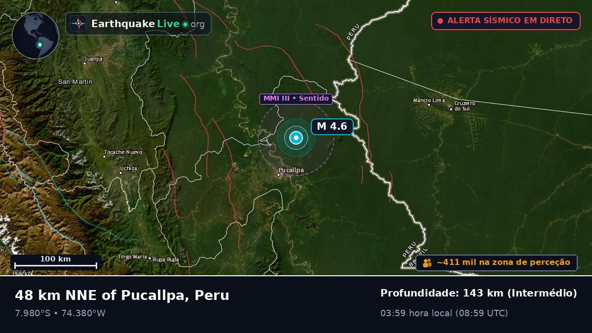 Ucayali, Peru