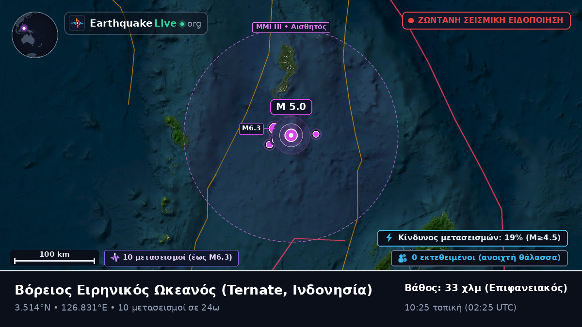 Βόρειος Ειρηνικός Ωκεανός (Ινδονησία)