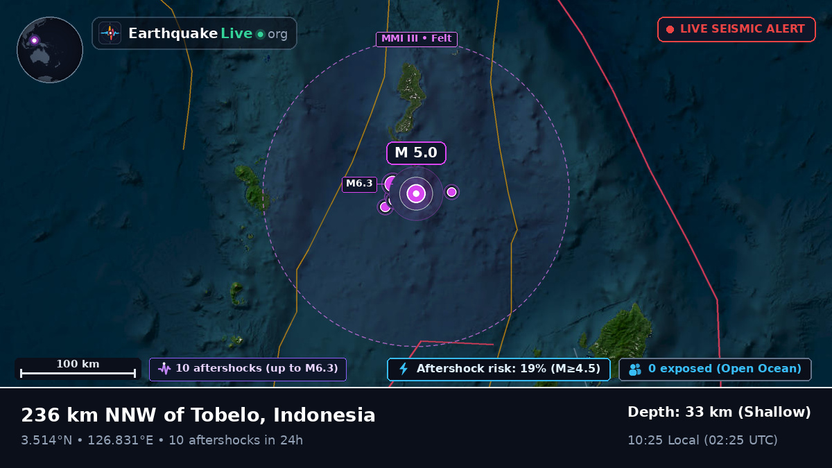North Pacific Ocean (Indonesia)