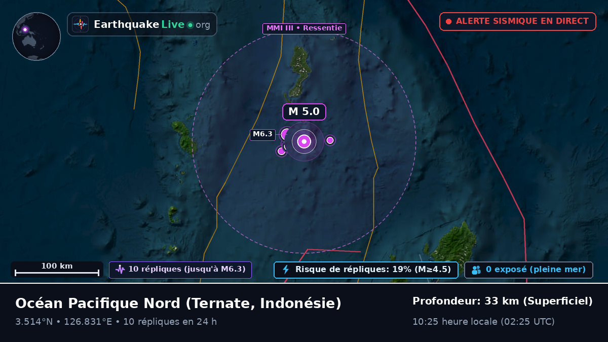 Océan Pacifique Nord (Indonésie)