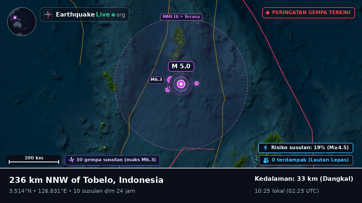 Samudra Pasifik Utara (Indonesia)