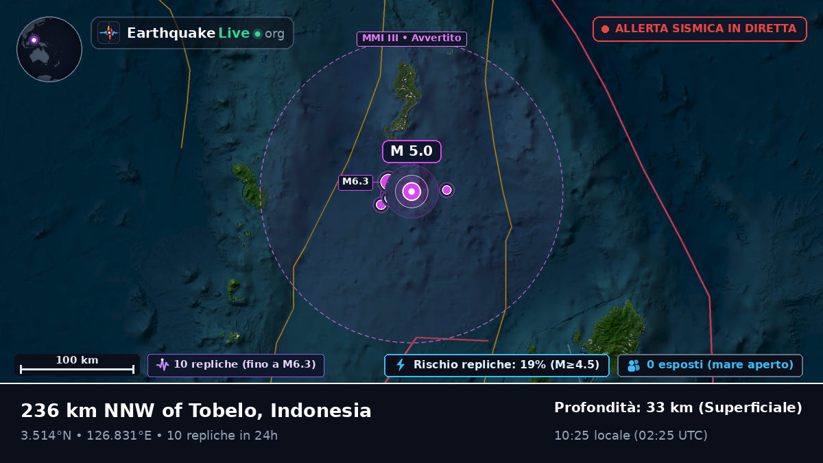 Oceano Pacifico settentrionale (Indonesia)