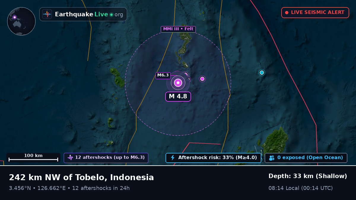 North Pacific Ocean (Indonesia)