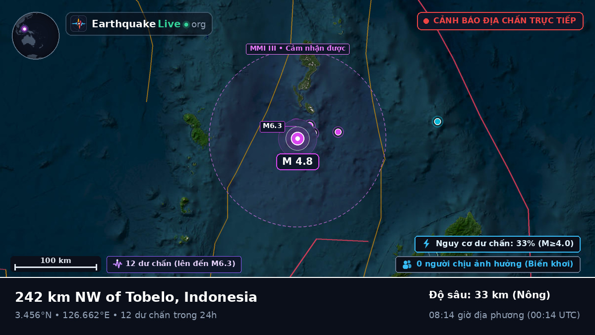 Bắc Thái Bình Dương (Indonesia)